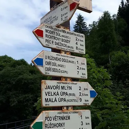 Liška - Horalka,