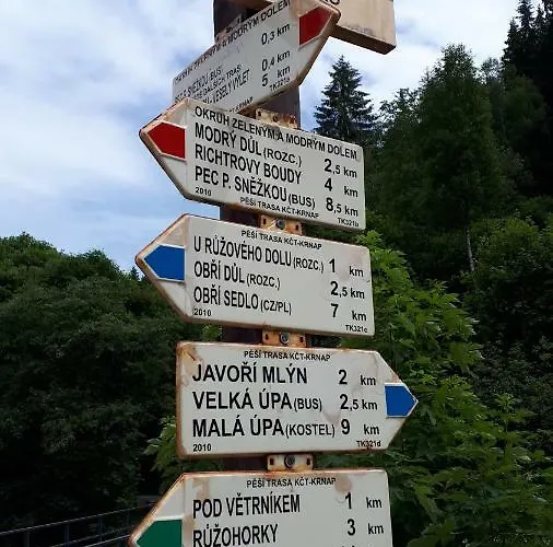 Liska V Peci - Apartmanovy Dum Horalka,